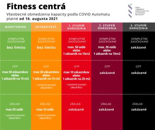202108230729400.fitness-centra-od-16-8-2021